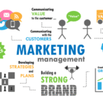 Diploma in Marketing Management