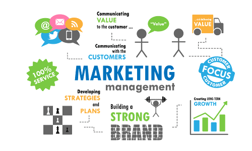 Diploma in Marketing Management