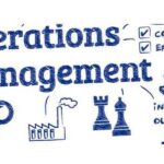 Diploma in Operation Management